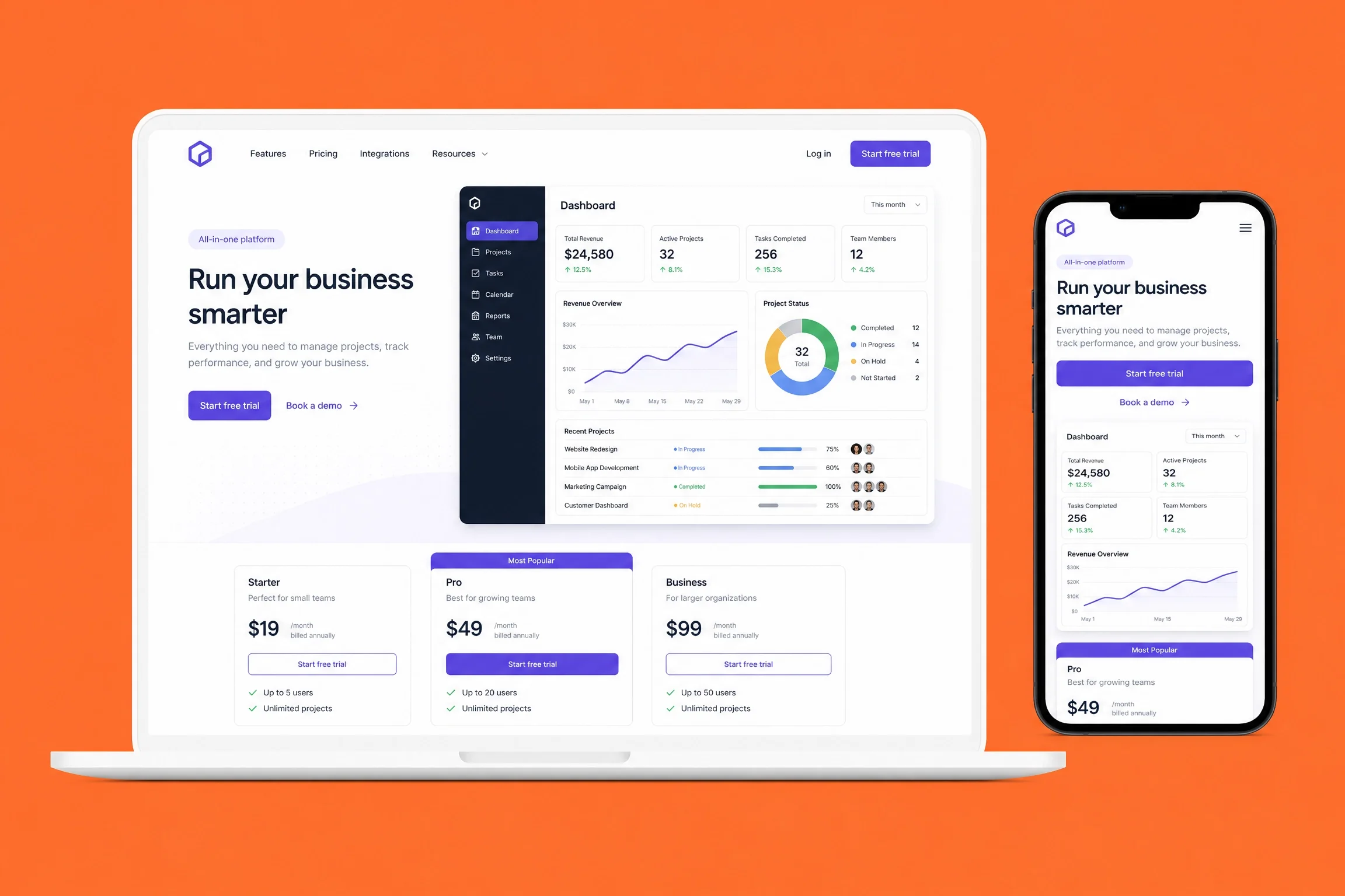 SaaS website design
